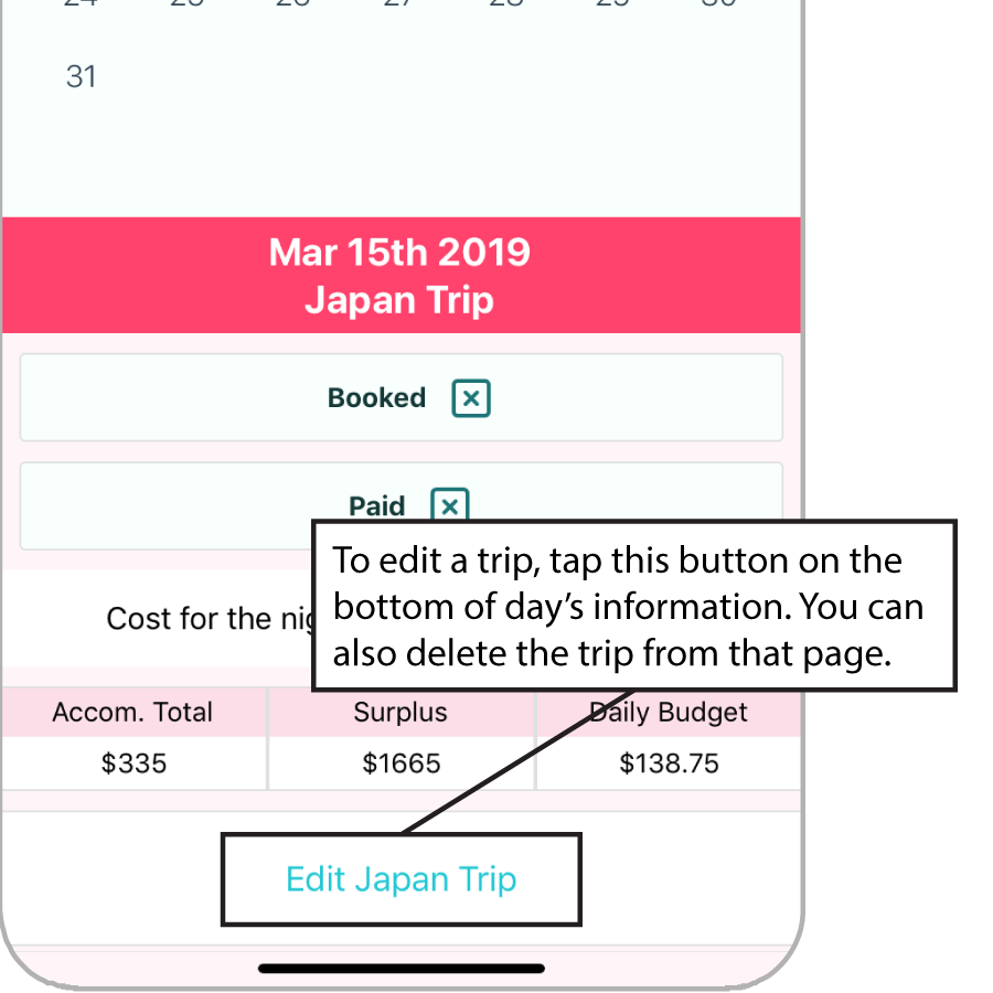 Tabi Budget Day Details Trip Edit Screenshot